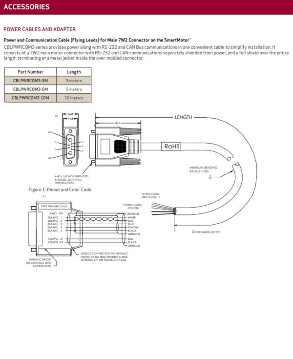 SM34166DT ModuSystems