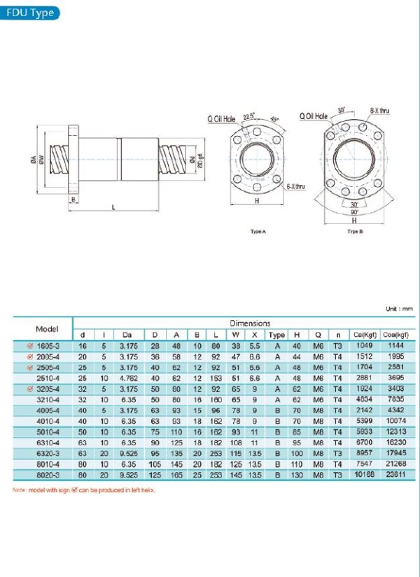 Precision Rolled Ball Screw Assemblies - ModuSystems